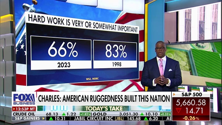 New Fox News poll shows voters are wary about DOGE despite agreeing with need for cuts