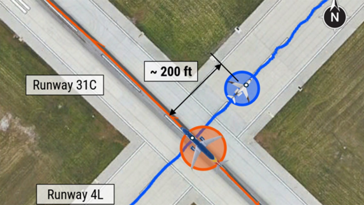 Diagram of incident at Chicago Midway airport