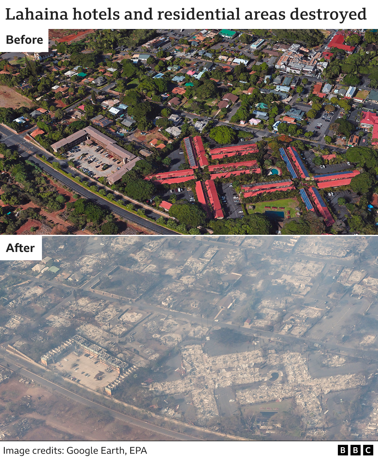 Before and after image showing devastation to hotels and residential areas in Lahaina