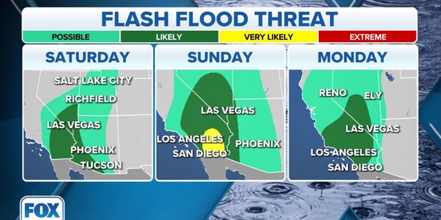 Hurricane Hilary flood threat