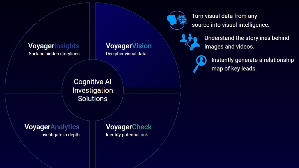 voyager labs website 