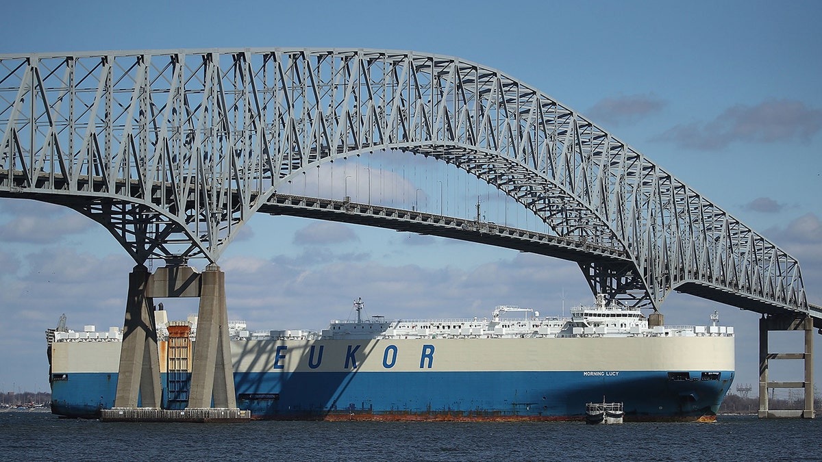 Maryland bridge