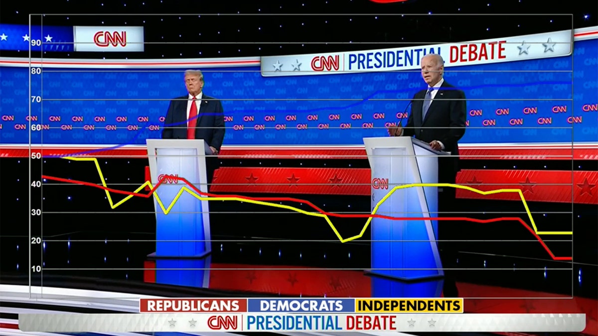 biden-econ-2