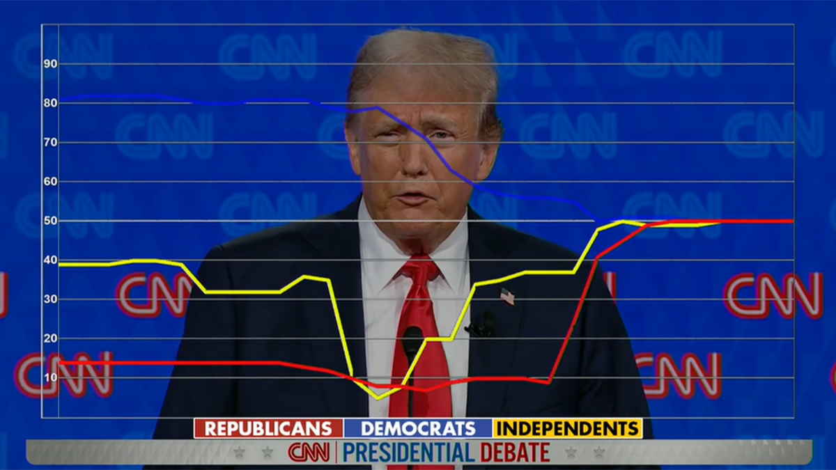 trump-biden presidential debate