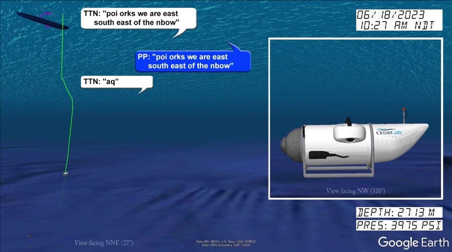 US Coast Guard presentation shows TITAN Submersible’s final moments