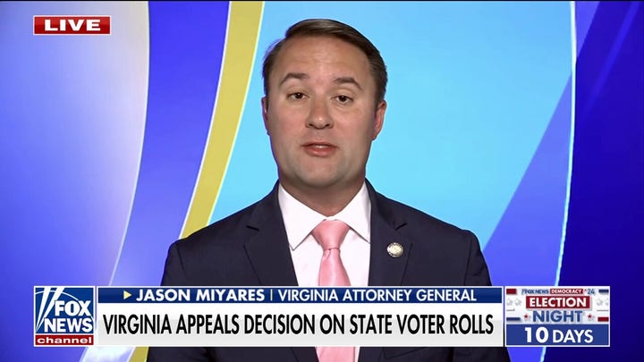 Virginia AG Miyares on appealing state voter rolls decision: Citizens should be deciding elections.